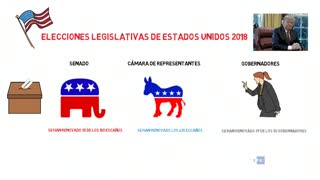 Resultado de las elecciones legislativas en Estados Unidos