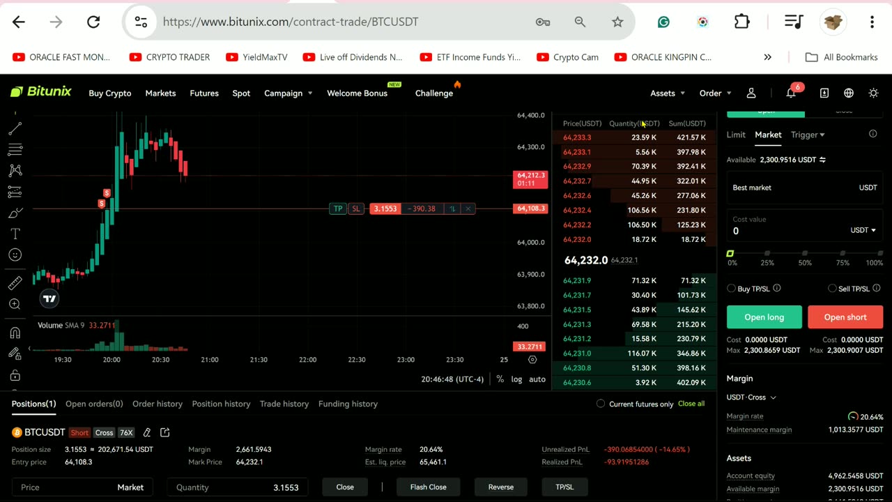Exactly How I Time a Crypto Trade Entry at 100x Waiting For That 100x Shot