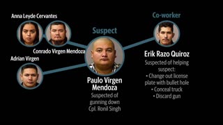 Web of suspects tied to Singh's death