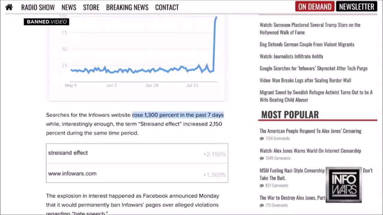 BREAKING : Chinese Internet Purge Exposed YEARS Ago