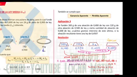 INTENSIVO VALLEJO 2023 | Semana 04 | Trigonometría S1 | Aritmética