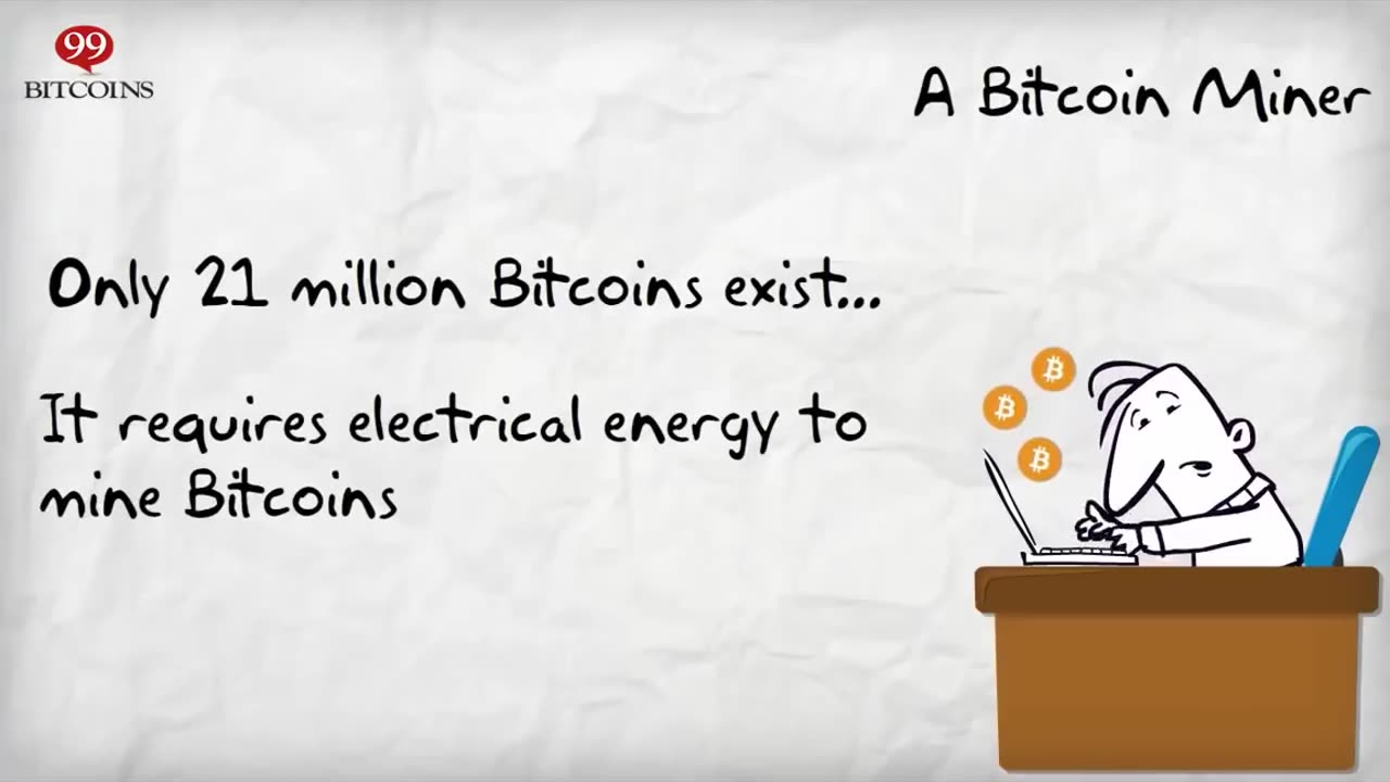 What is Bitcoin Mining for Beginners - Short and Simple