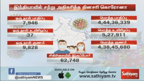 5 Min Update News - 10 AM - 5 NIMIDA SEIDHIGAL - 01-09-2022 - Sathiyam Tv