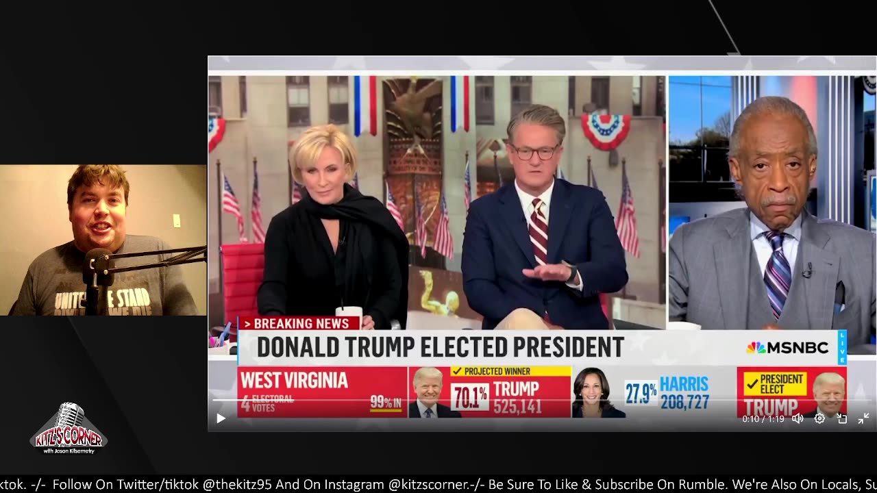 MSNBC STUNNED by their ignorance on the cost of food