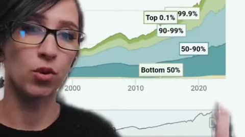 Remember when Democrats insisted that Trump’s policies only benefited the wealthy?