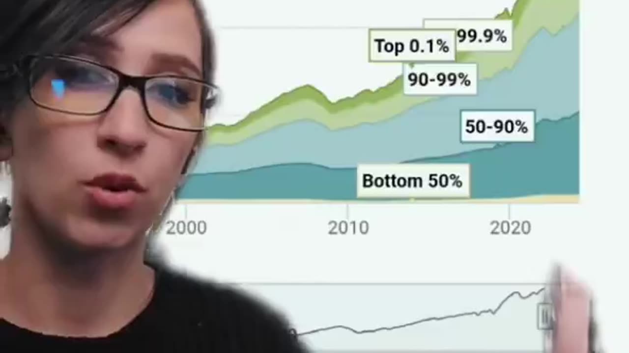 Remember when Democrats insisted that Trump’s policies only benefited the wealthy?