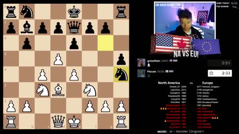 Europe VS North America Chess Challenge