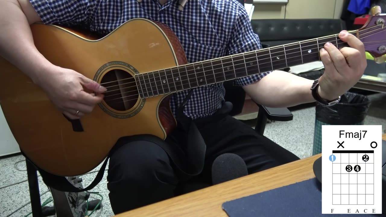 나이 - 윤종신, guitar backing, chord diagram