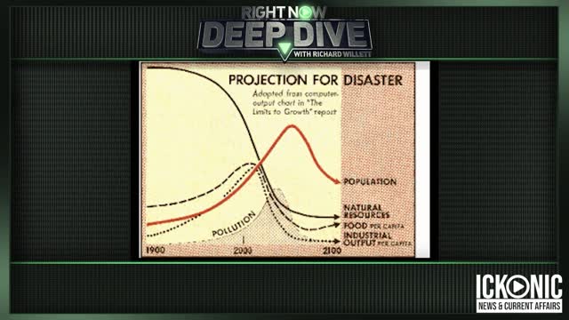 Understanding Agenda 21 and Agenda 2030 | Right Now: Deep Dive | Ickonic