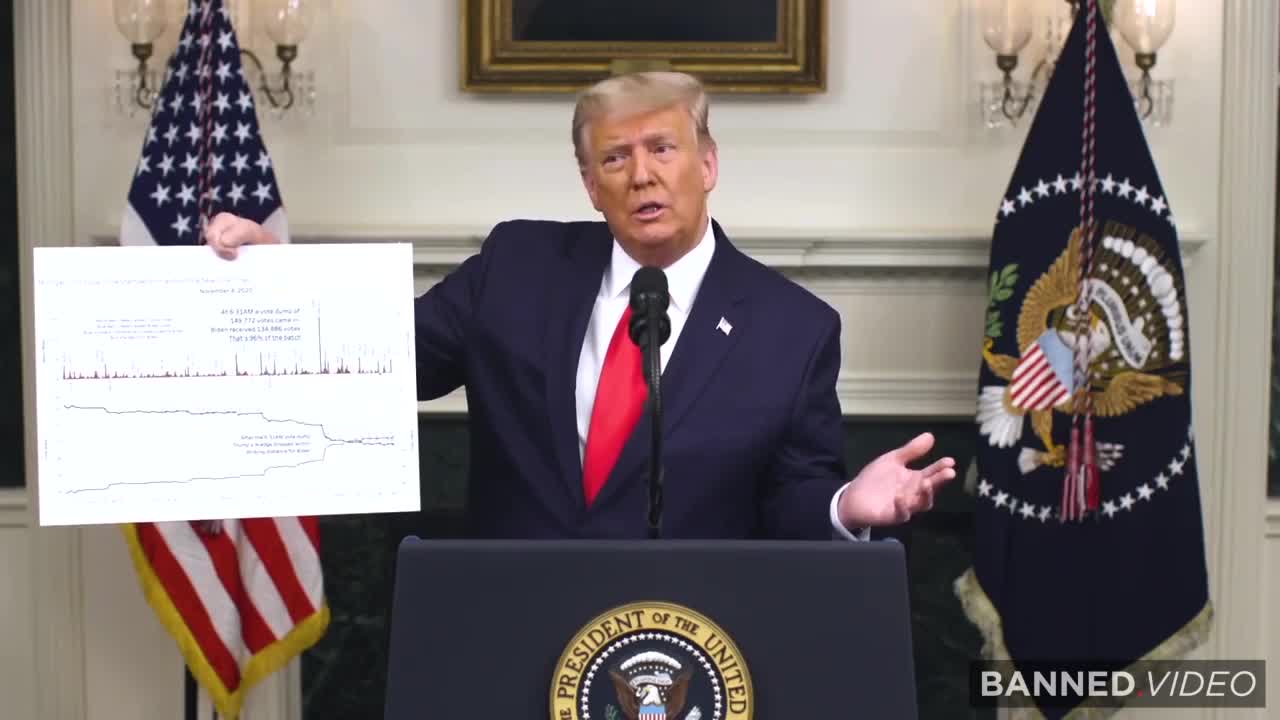 President Trump Gives His Most Important Speech On Election Fraud 2020