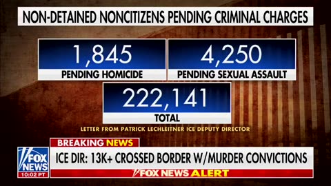 Over 13,000 MURDERERS Caught at the border and then released into America LOL