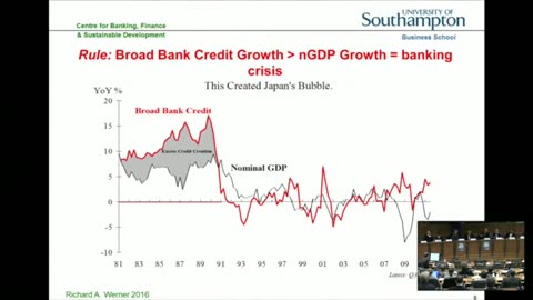 Strategic Quantitative Easing - Putting the Monetary System to Better Use