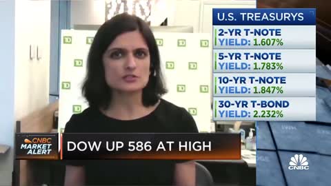 Volatility is here to stay, says TD Securities' Priya Misra