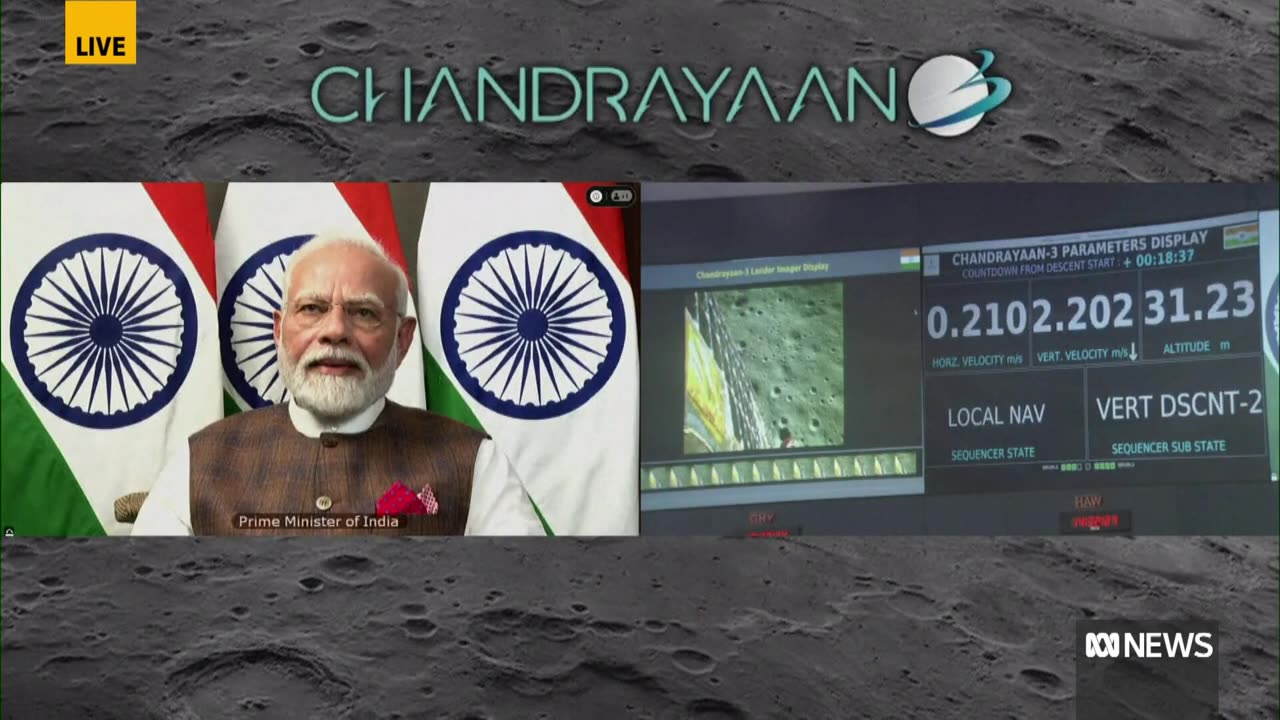 INDIA's Moon Mission-Chandrayan 3-INDIA Moves ON