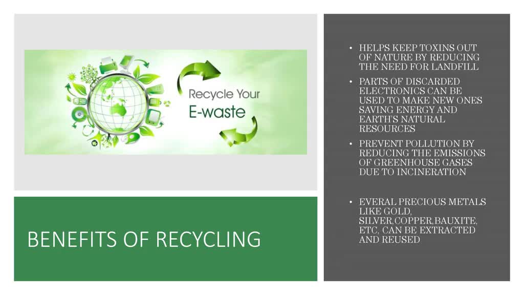 WHAT IS E-Waste?