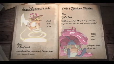 Chapter Six: Entry #4: Gigantamax [Raichu & Vileplume]