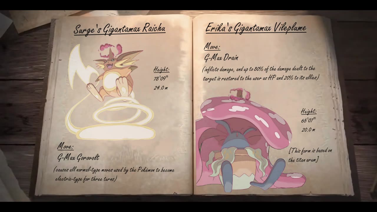 Chapter Six: Entry #4: Gigantamax [Raichu & Vileplume]