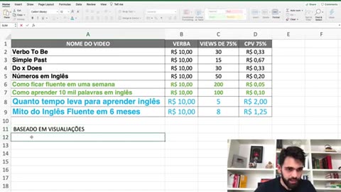 Como criar uma estratégia de distribuição na internet - Live 099