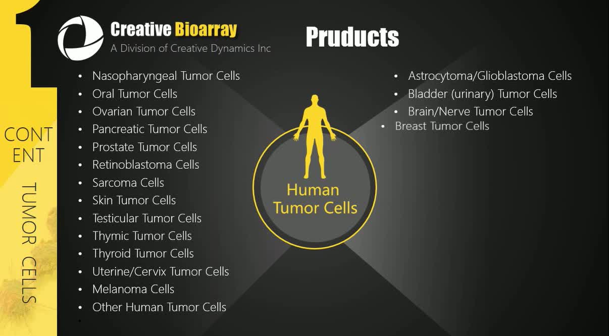 Tumor cells