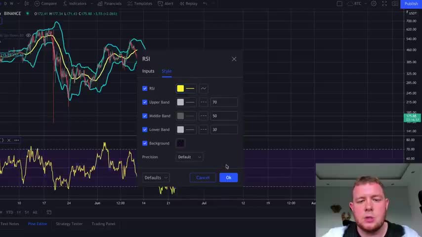 The Slippery Tiger Method To Make $100 A Day Trading Cryptocurrency As A Beginner