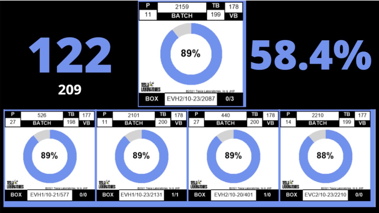 Jovan reviews 2020 MC Long Count- ballots added at EVERY LEVEL CERTIFICATION, CoC forms