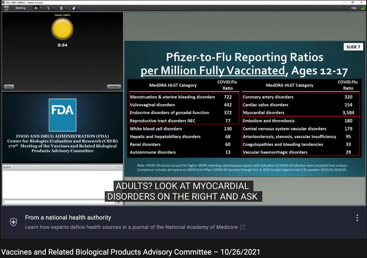 10/26 FDA Meeting: "Hold the Line. You won't be able to say you didn't know."