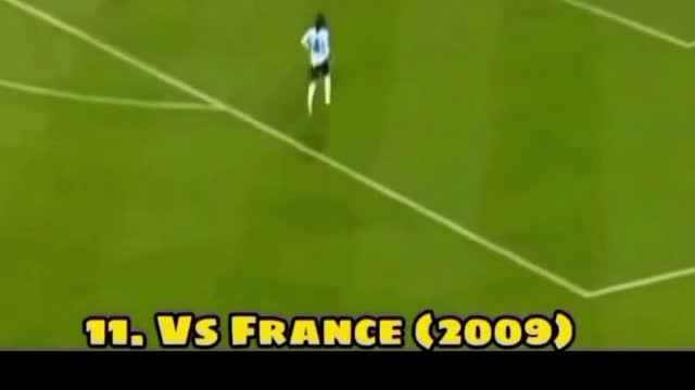 The Best Goals of Lionel Messi Against Croatia in 2006