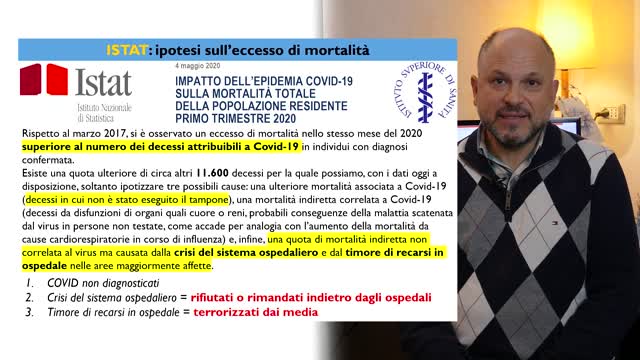 03 - È stato il COVID la prima causa di morte durante i lockdown?