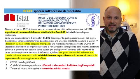 03 - È stato il COVID la prima causa di morte durante i lockdown?