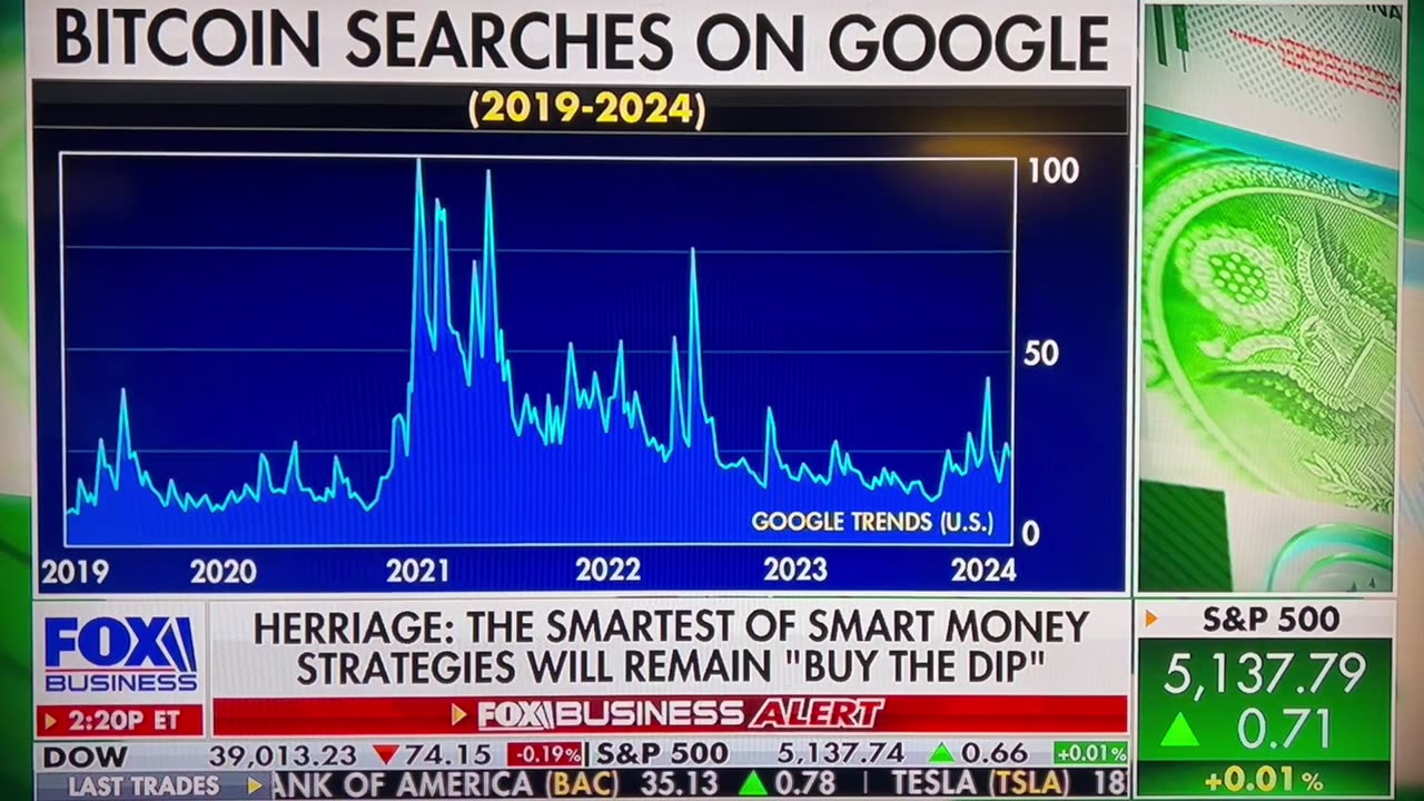 Kip Herriage on Fox Business with Charles Payne - March 05, 2024