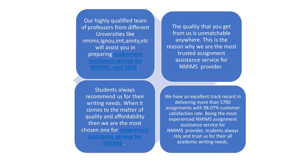 Free Assignment Assistance Service For NMIMS