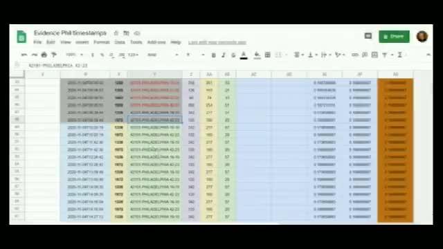 Edward Solomon has found *disturbing* signs of statistically impossible patterns. Watch!!