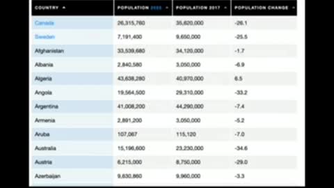 1631. DEPOPULATION🌐Tom Hughes Discovery