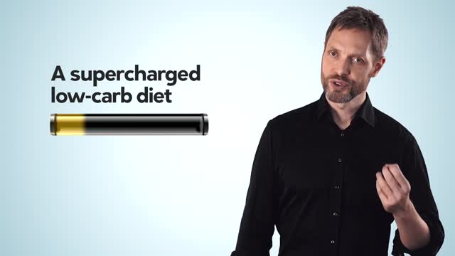 A keto diet for beginners by Diet Doctor