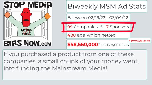 Bi Weekly Update for 03/05 and 03/18/22 - StopMediaBiasNow.com