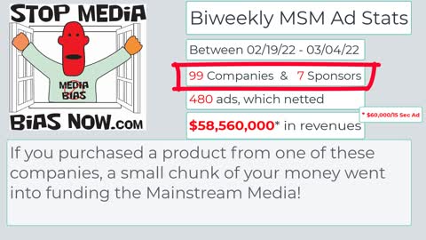 Bi Weekly Update for 03/05 and 03/18/22 - StopMediaBiasNow.com