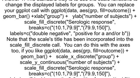 How do I manually change the key labels in a legend in ggplot2