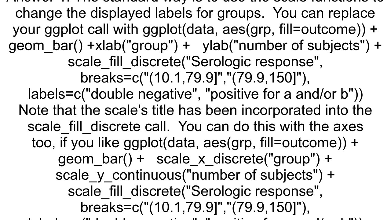 How do I manually change the key labels in a legend in ggplot2