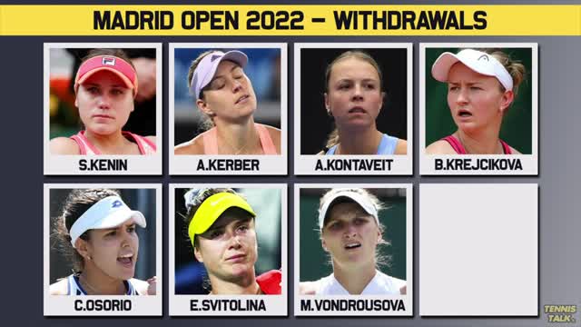 More Players Withdraw from Madrid Open 2022 | Tennis News