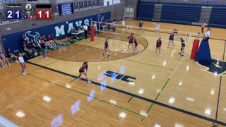 SIC Districts Centennial vs Timberline Set 2