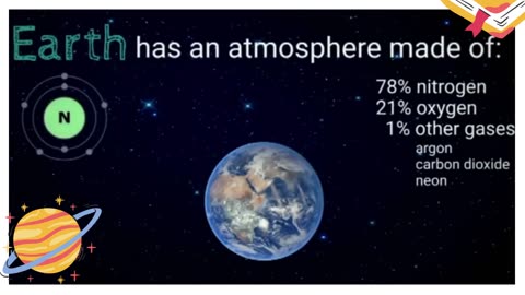 The planet Earth facts for kids
