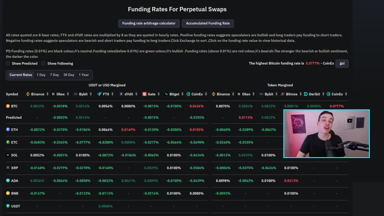 THIS CHANGES EVERYTHING (price reversal) Bitcoin news