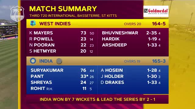 IND vs WI 3nd T20 2022