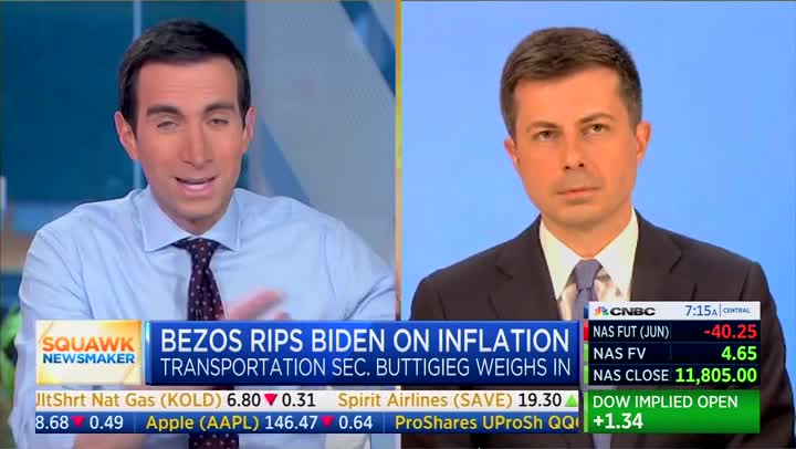 'That's Not How You're Going To Solve Inflation': CNBC Host Calls Out Pete Buttigieg To His Face