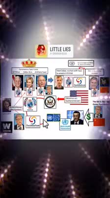 The Pharmakia Covid19 Scamdemic money trail