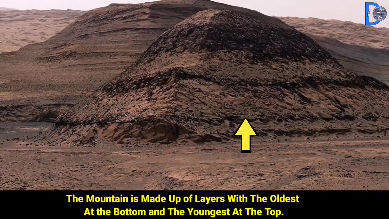 NASA's Mars Rover Capture Latest Shocking Of Mars Life -Perserverance Live Images