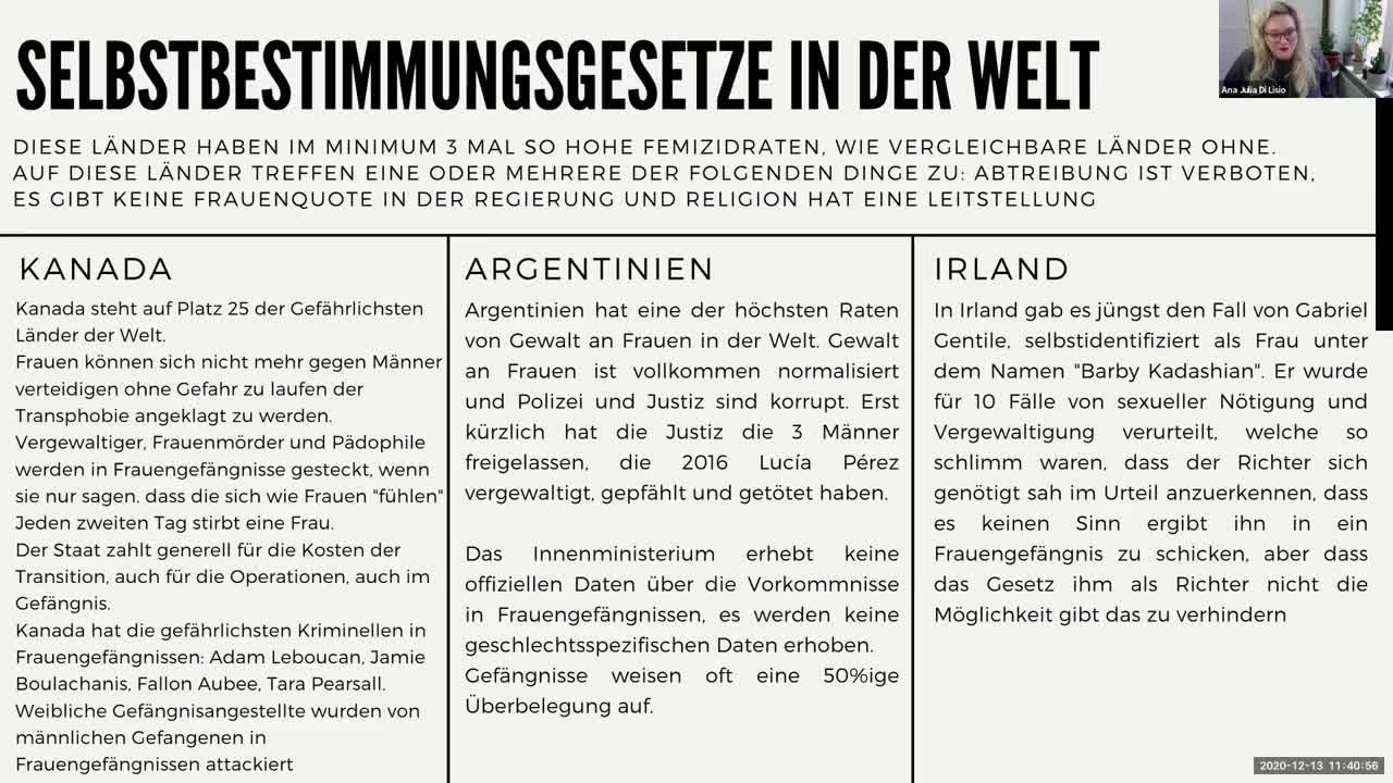 Ana Julia Di Lisio Frauenunterdrückung in Argentinien und Männer in Frauengefangnissen