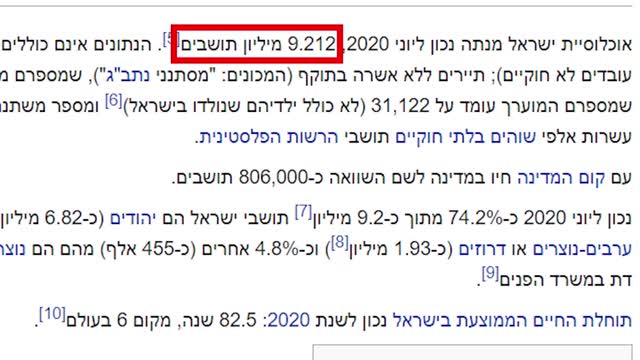איך 4 מיליון אזרחים?