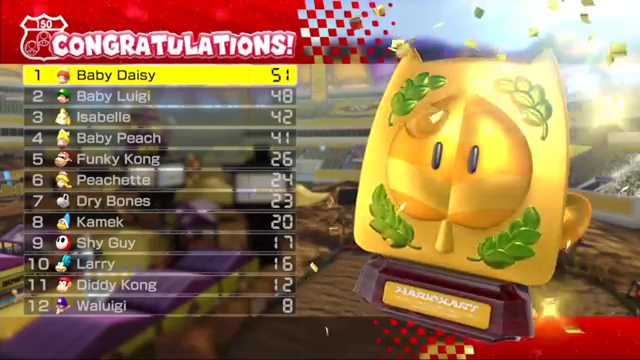 Mario Kart 8 Deluxe - Pikachu Drivers B Dasher MK. 2 in Golden Dash Cup | The Best Racing Game