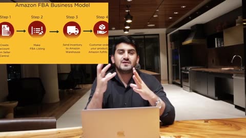 Shahid anwar dropshipping course part 1